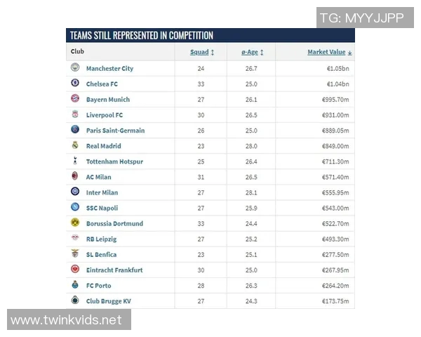 全球足球明星身价排行榜揭晓谁是身价最高的球员引发热议