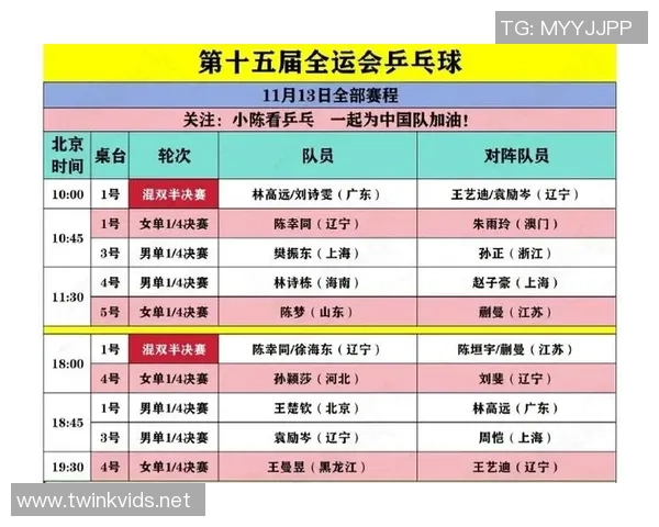 乒乓球配合排行榜:南京乒乓球队位居第1名 乒乓球配合排行榜:南京乒乓球队位居第1名