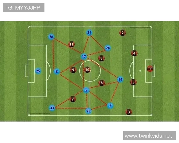 足球深度:解密上海足球队的阵地战