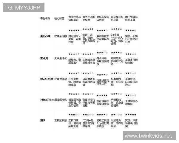 2026CS_GO心理素质排行榜：BLG位居第10名