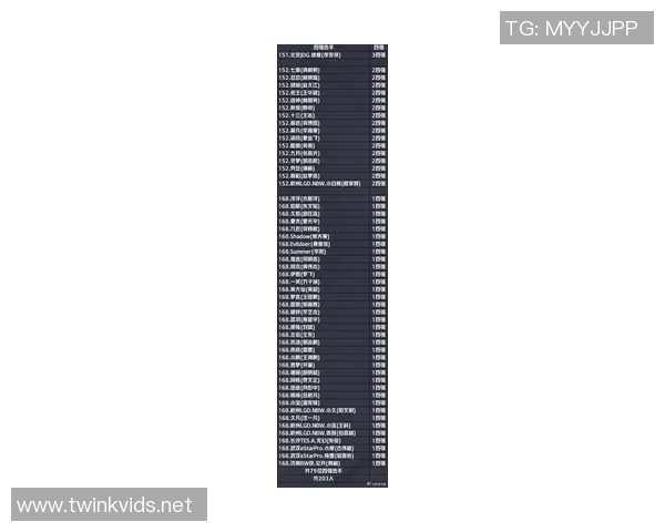 2026王者荣耀意识排行榜：TES位居第6名