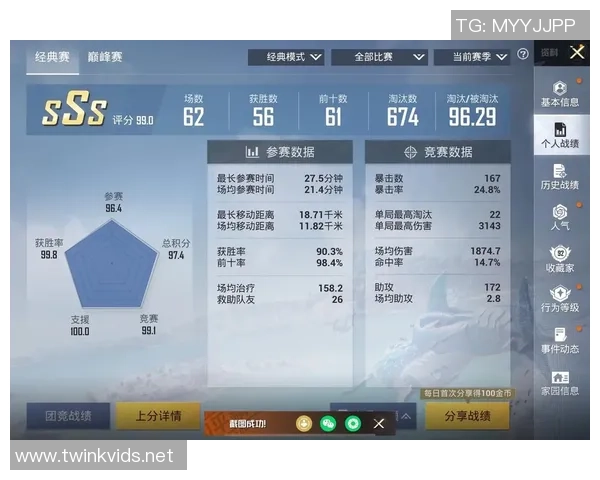 和平精英专题：聚焦FPX的个人能力